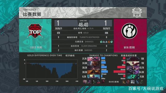 两刀流